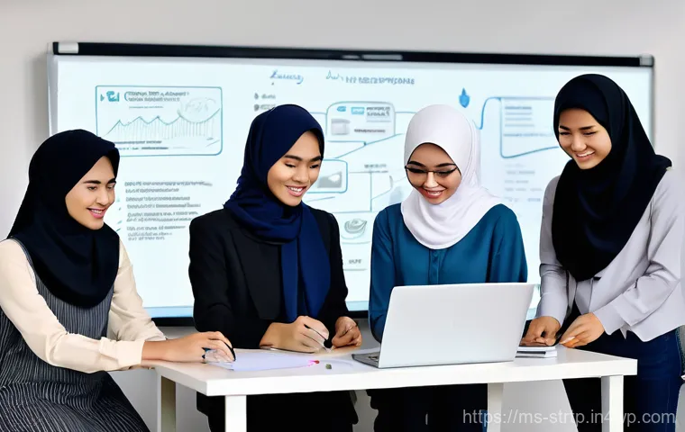 린 스타트업의 비즈니스 성과 평가 기법 - **Build Phase**: A small, diverse team of young Malaysian developers and designers (one female with ...